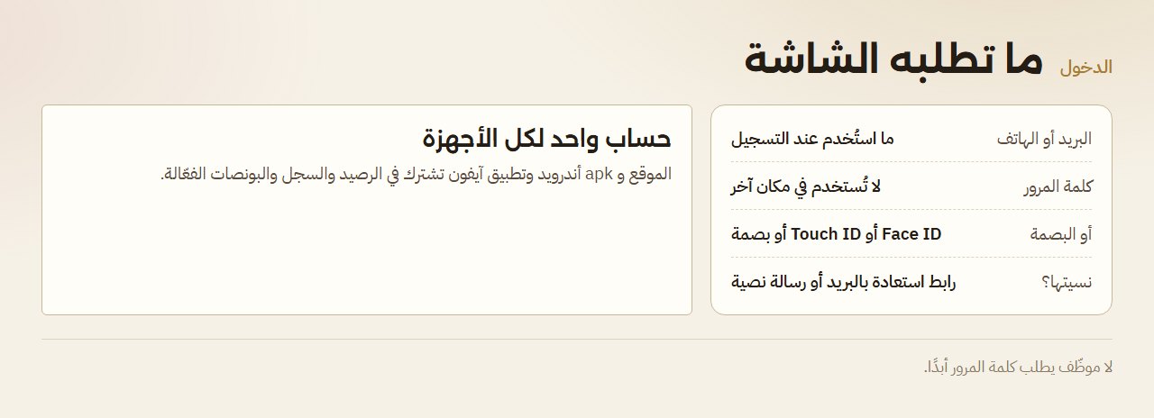 مخطّط شاشة الدخول إلى lilbet وطريق استعادة الحساب